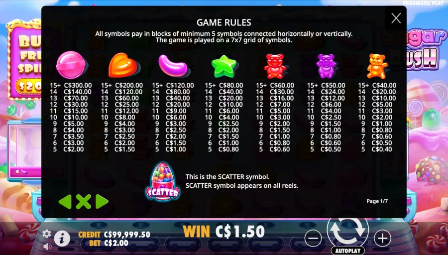 Sugar Rush Zasady gry